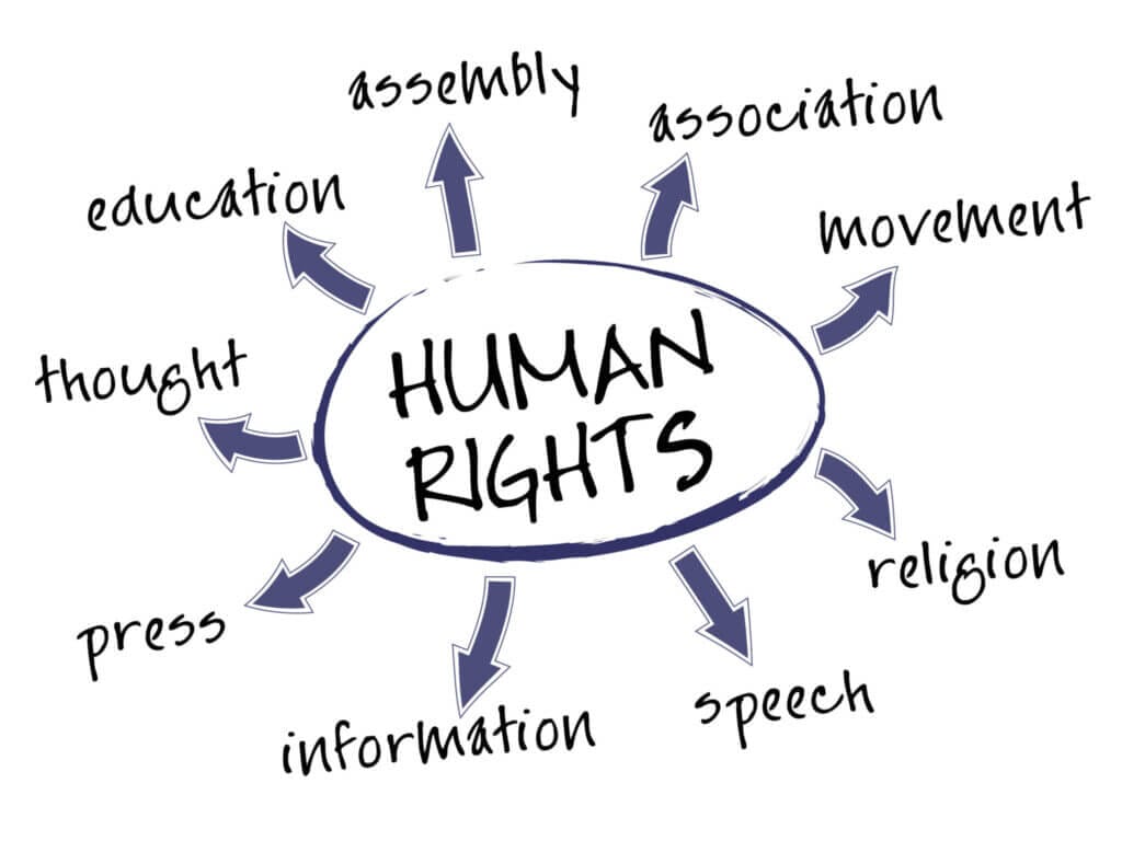 Malawi’s CHREAA gets AU Commission observer status
