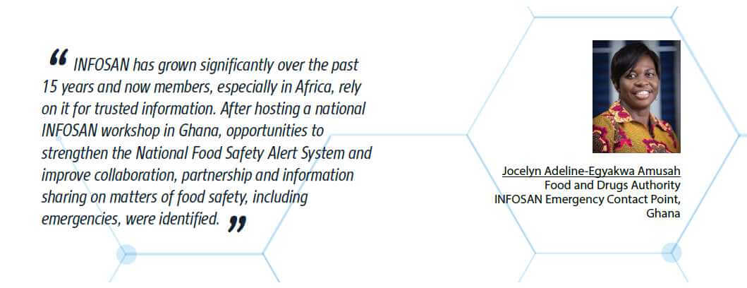 INFOSAN Quarterly Summary voice-3-2020