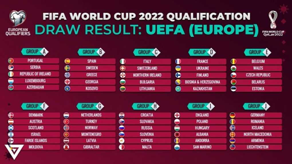 Major Sports Events To Bet On In 2021