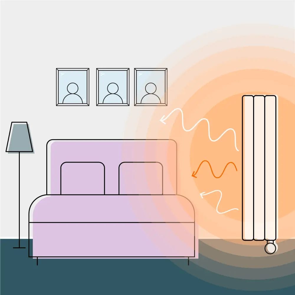 electric radiators