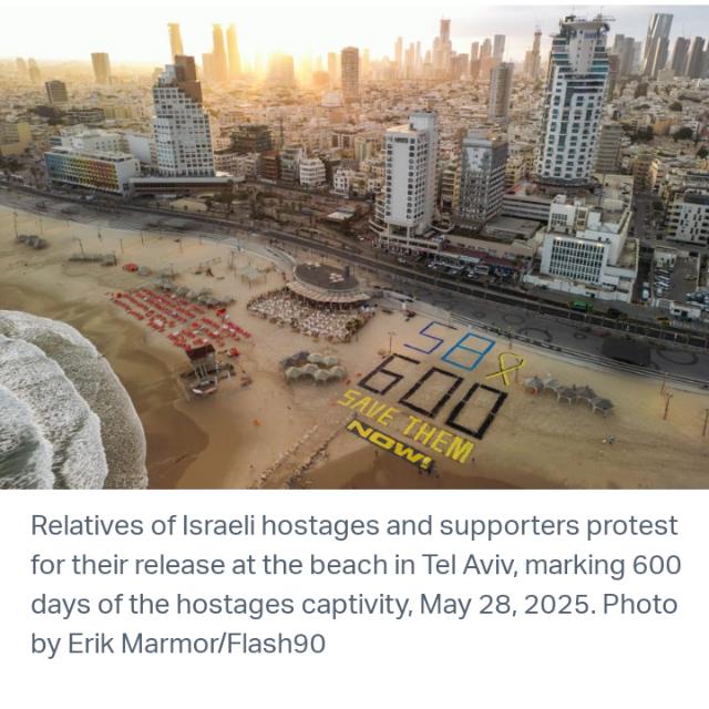 Israel Marks 600 Days of War: A Complex Web of Wins and Losses