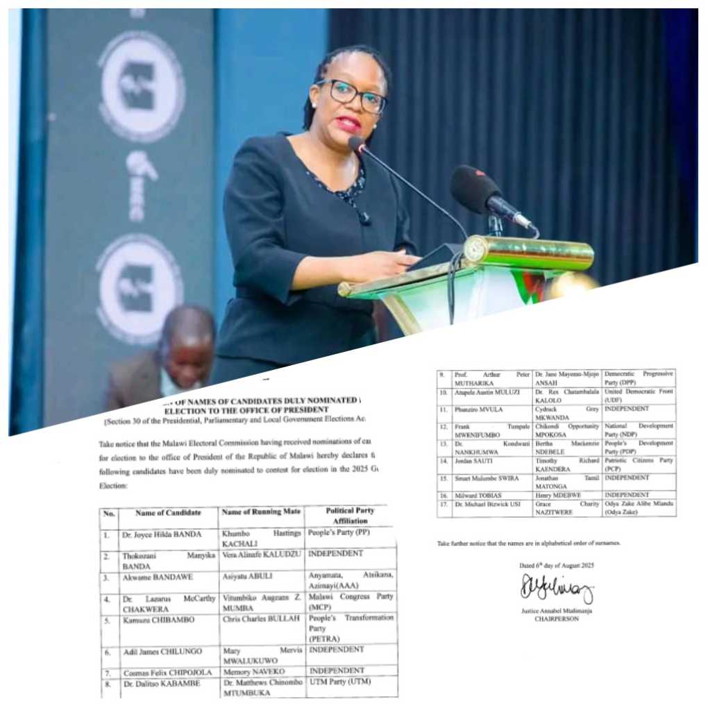 Malawi Electoral Commission approves 17 presidential candidates for 2025 Elections